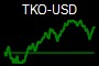 TKO-USD